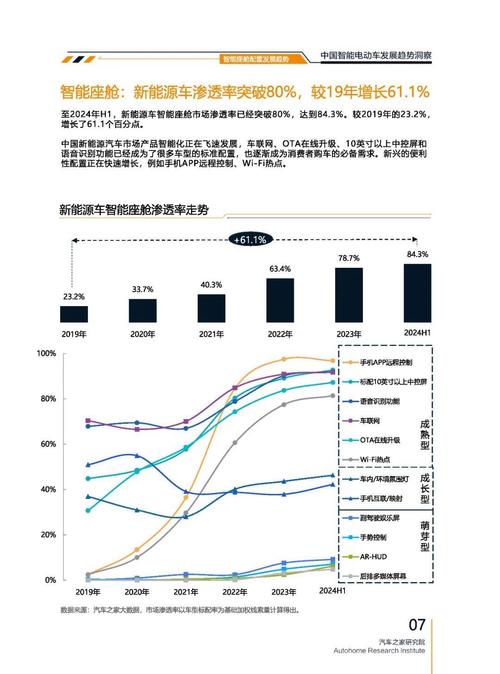 广州202起亚对未来市场的预测，名爵汽车品牌文化的传播